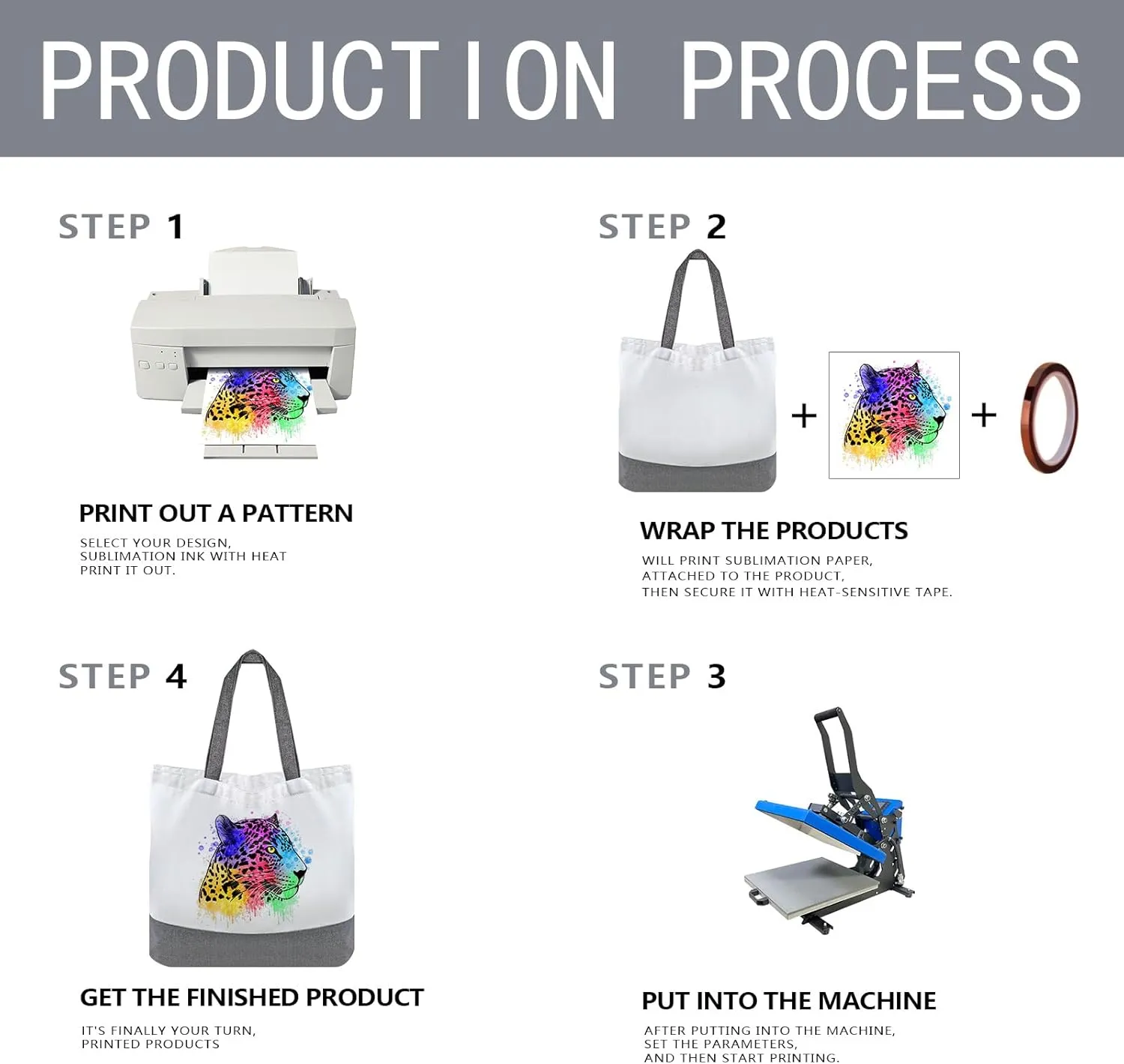 5 pcs Sublimation Tote Bags,polyester tote bags for sublimation, blank canvas tote bags for DIY Crafting and Decorating